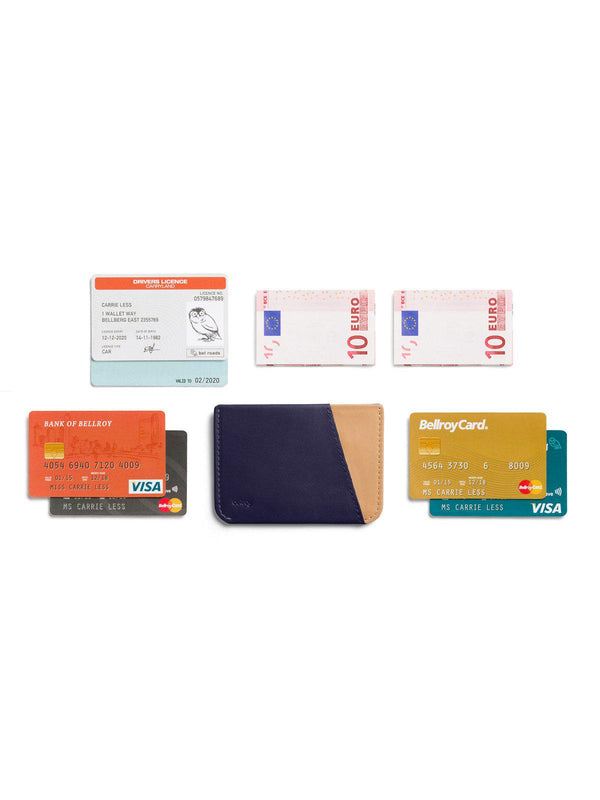 Bellroy Micro Sleeve Wallet Navy MORE by Morello Indonesia