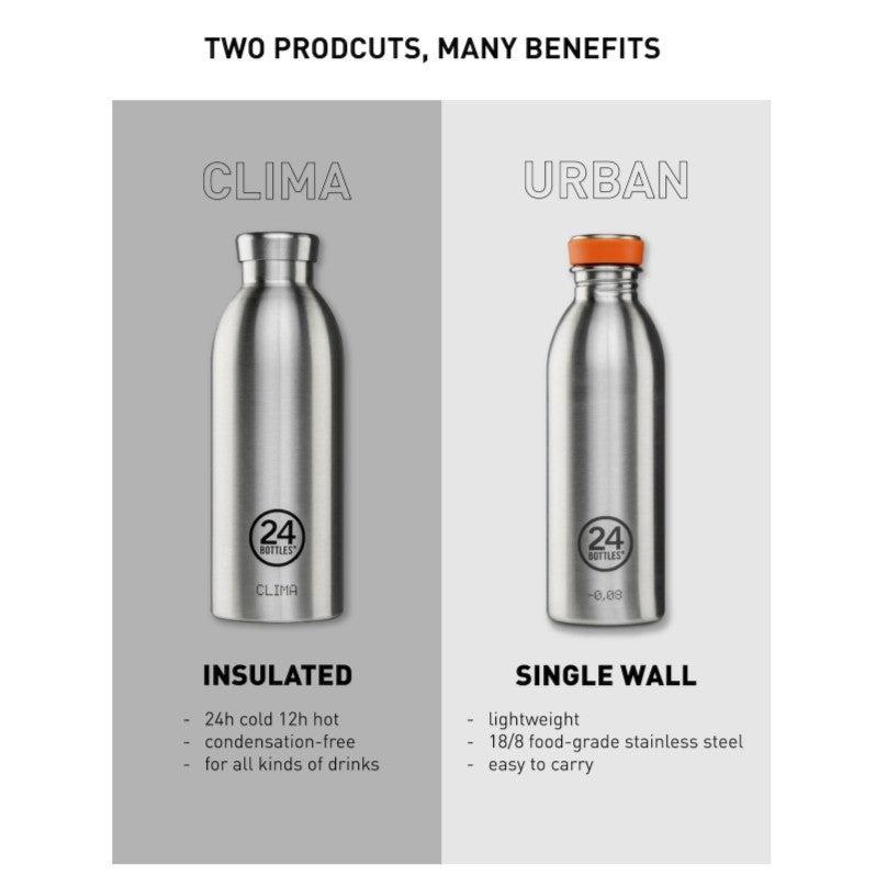 24Bottles Urban Bottle Stone Atlantic Bay 1000ml