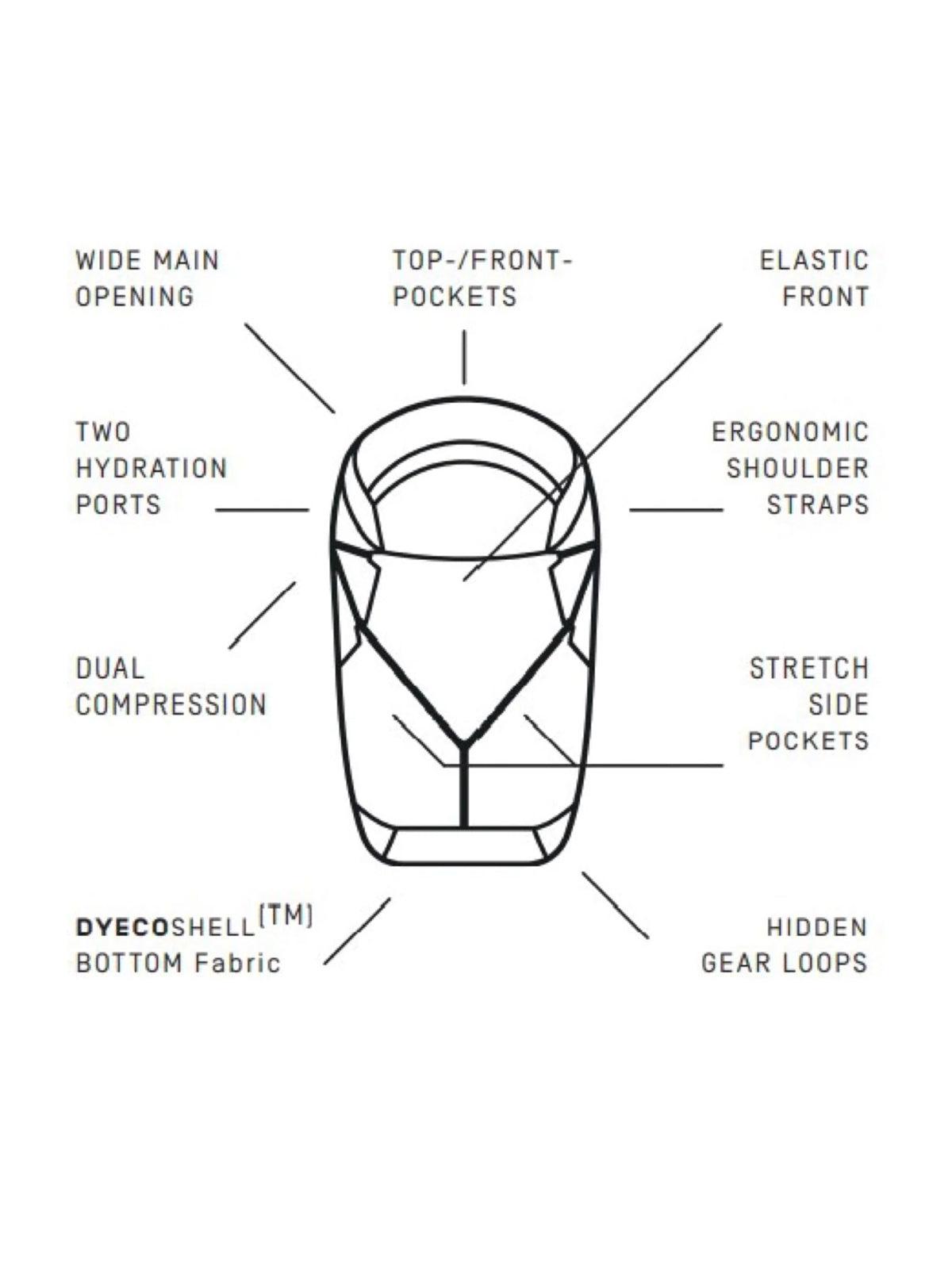 Heimplanet Motion Ellipse 25L