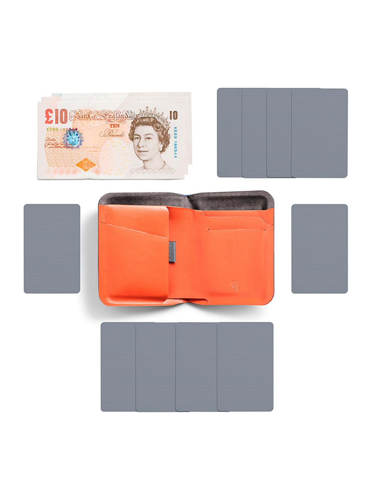 Bellroy APEX Note Sleeve Wallet Indigo RFID