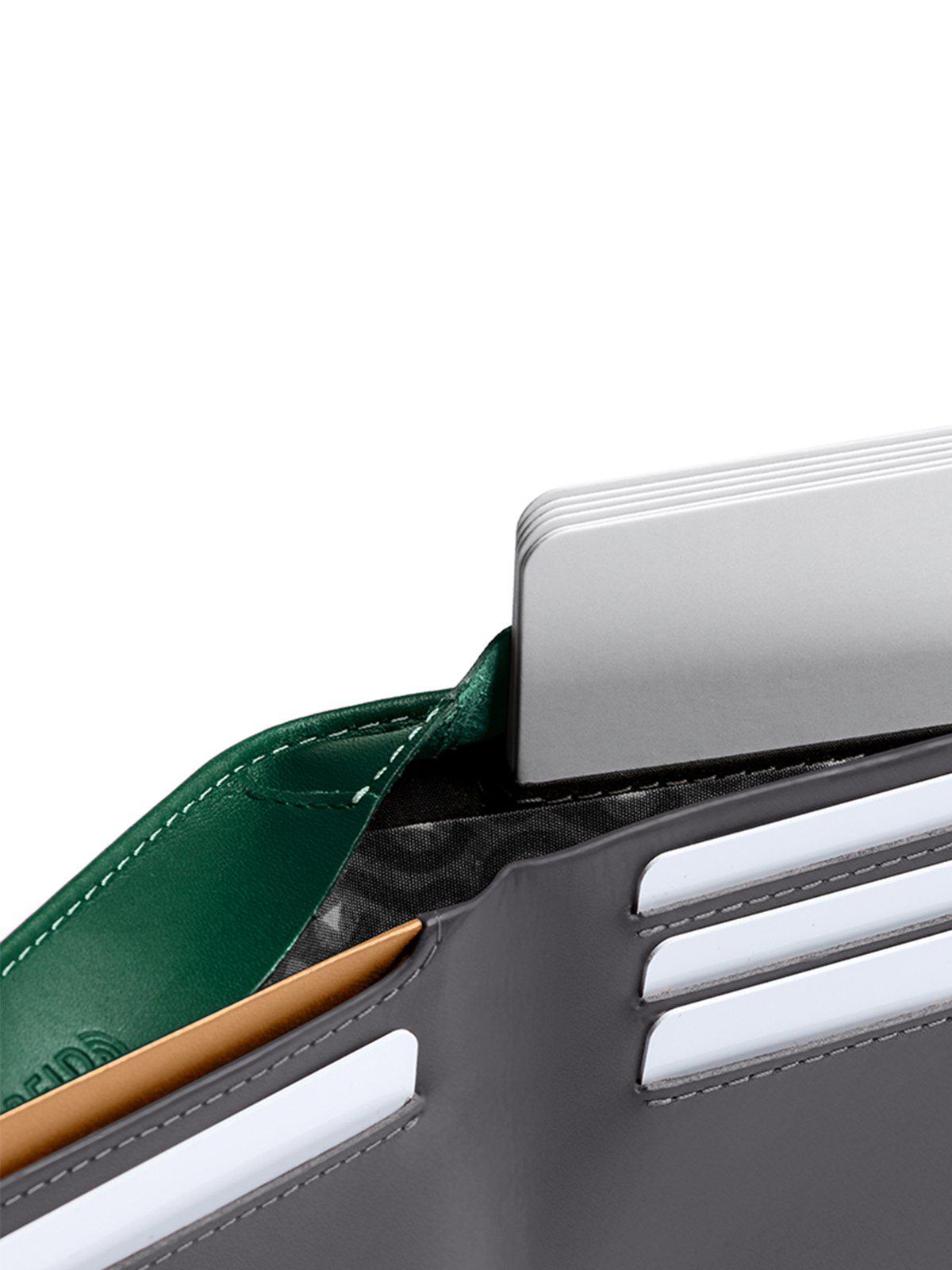 Bellroy Hide and Seek Wallet Racing Green RFID - MORE by Morello Indonesia