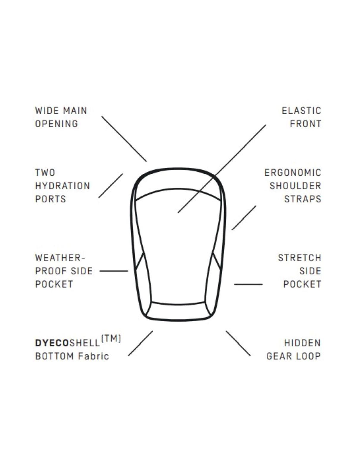 Heimplanet Motion Arc 20L