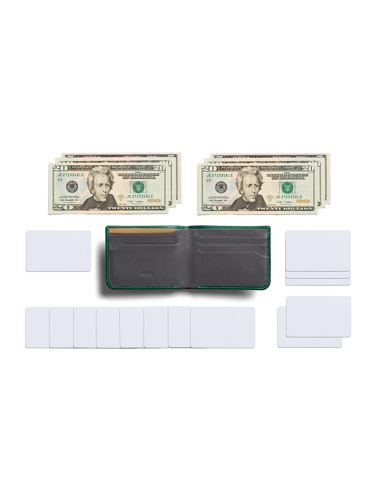 Bellroy Hide and Seek Wallet Racing Green RFID - MORE by Morello Indonesia