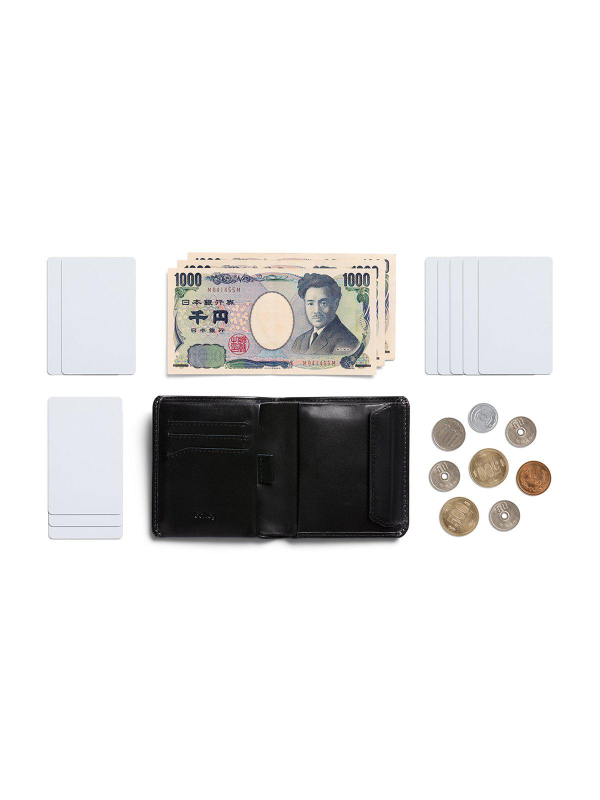 Bellroy Coin Wallet Black RFID