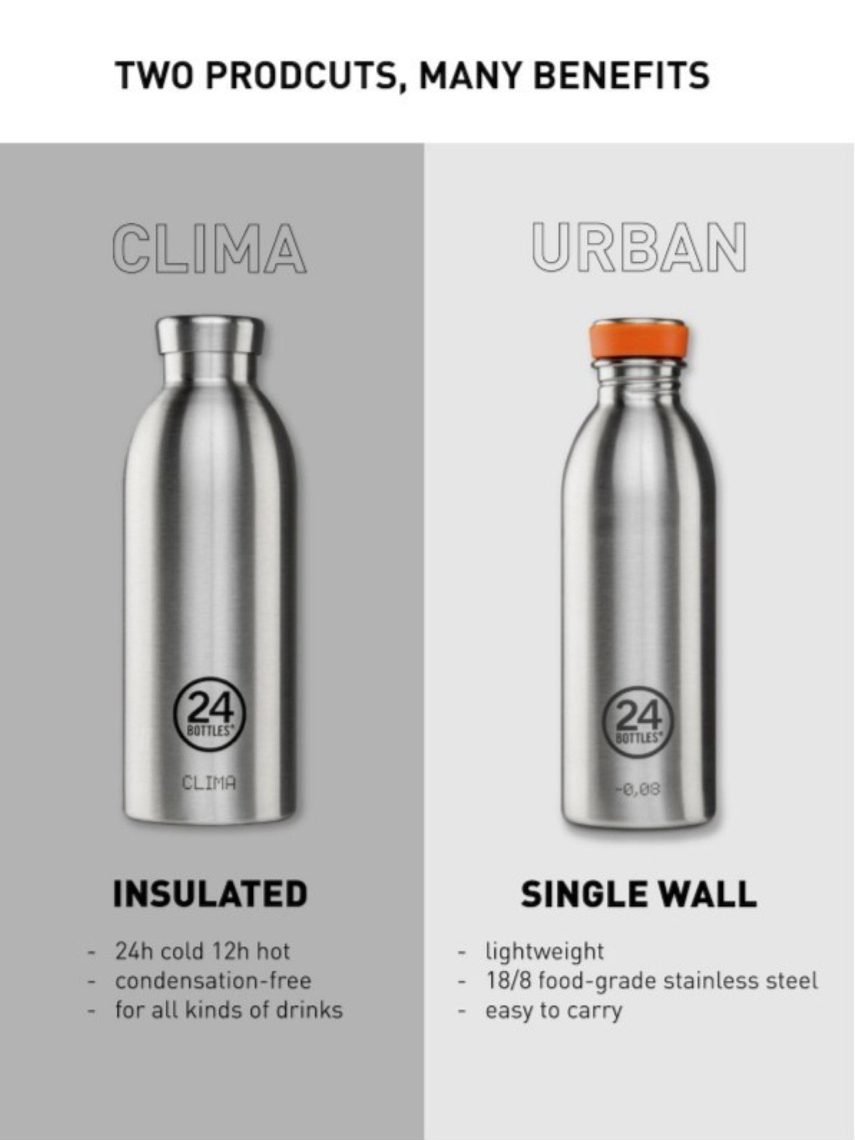 24Bottles Clima Bottle Hot Red 850ml