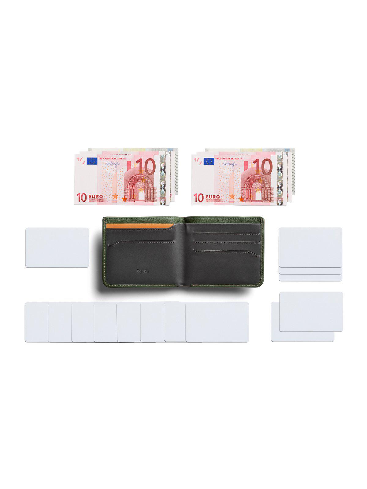 Bellroy Hide and Seek Wallet Ranger Green RFID
