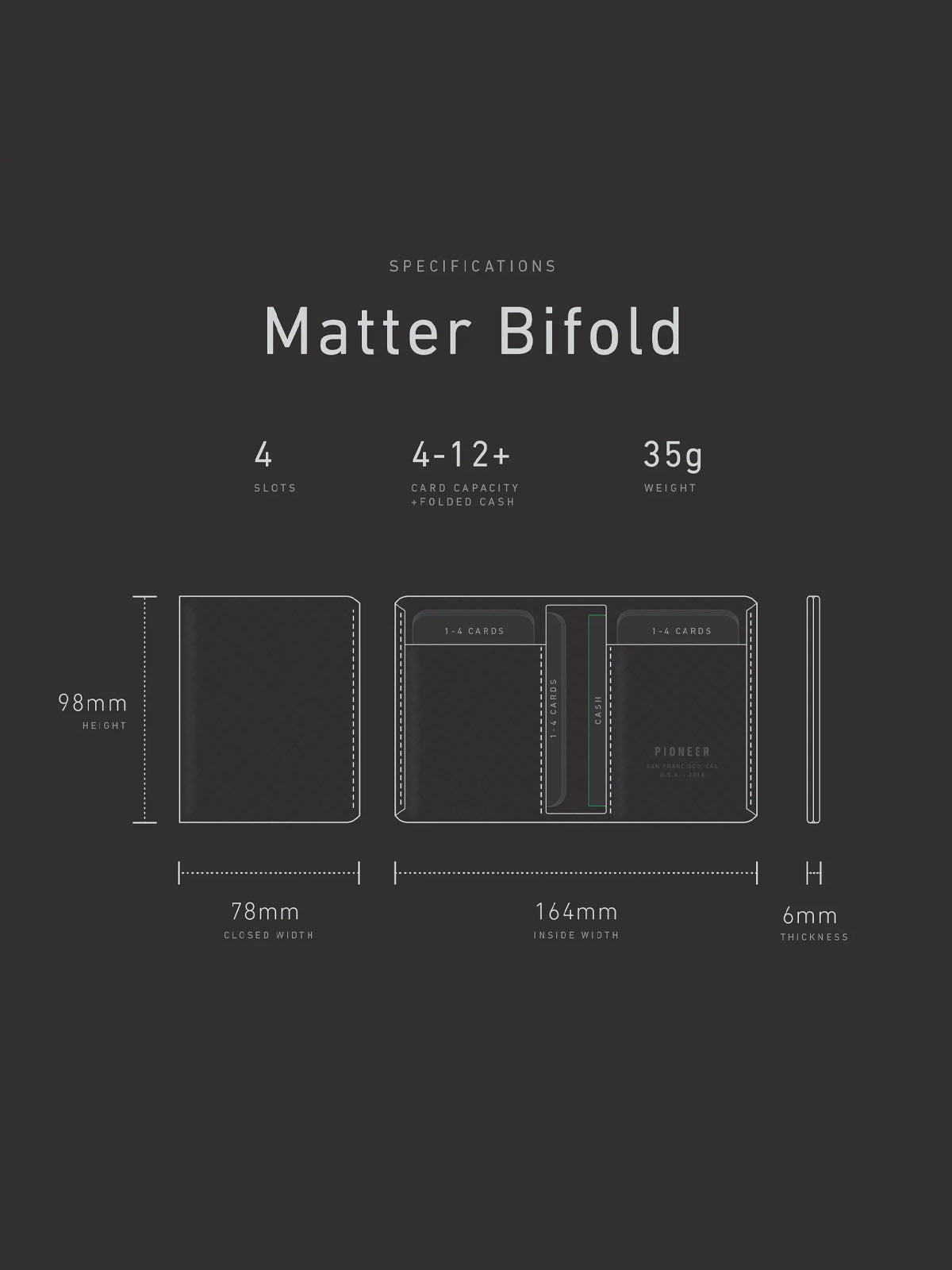 Pioneer Matter Bifold Wallet 10XD Ripstop Forest