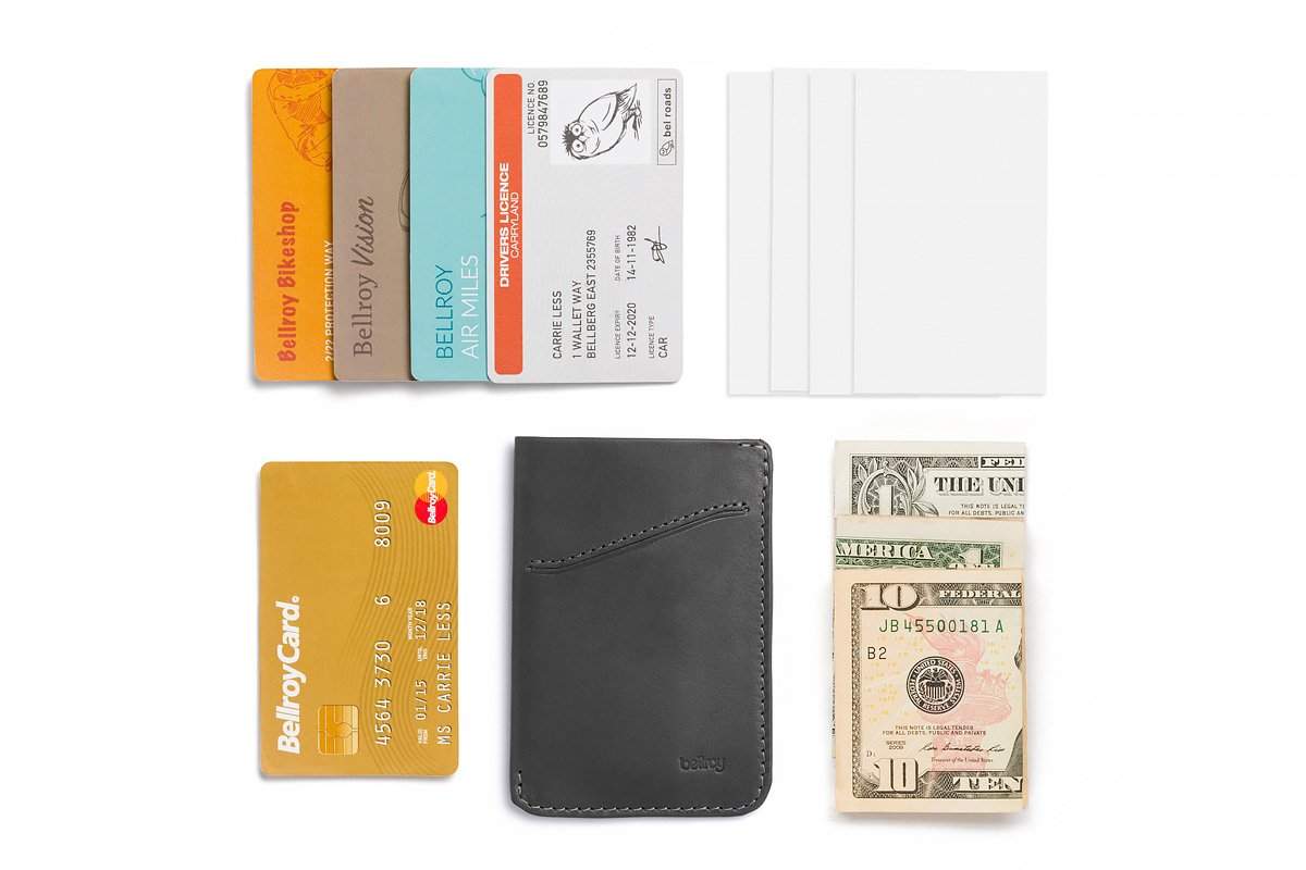Bellroy Card Sleeve Charcoal - MORE by Morello Indonesia