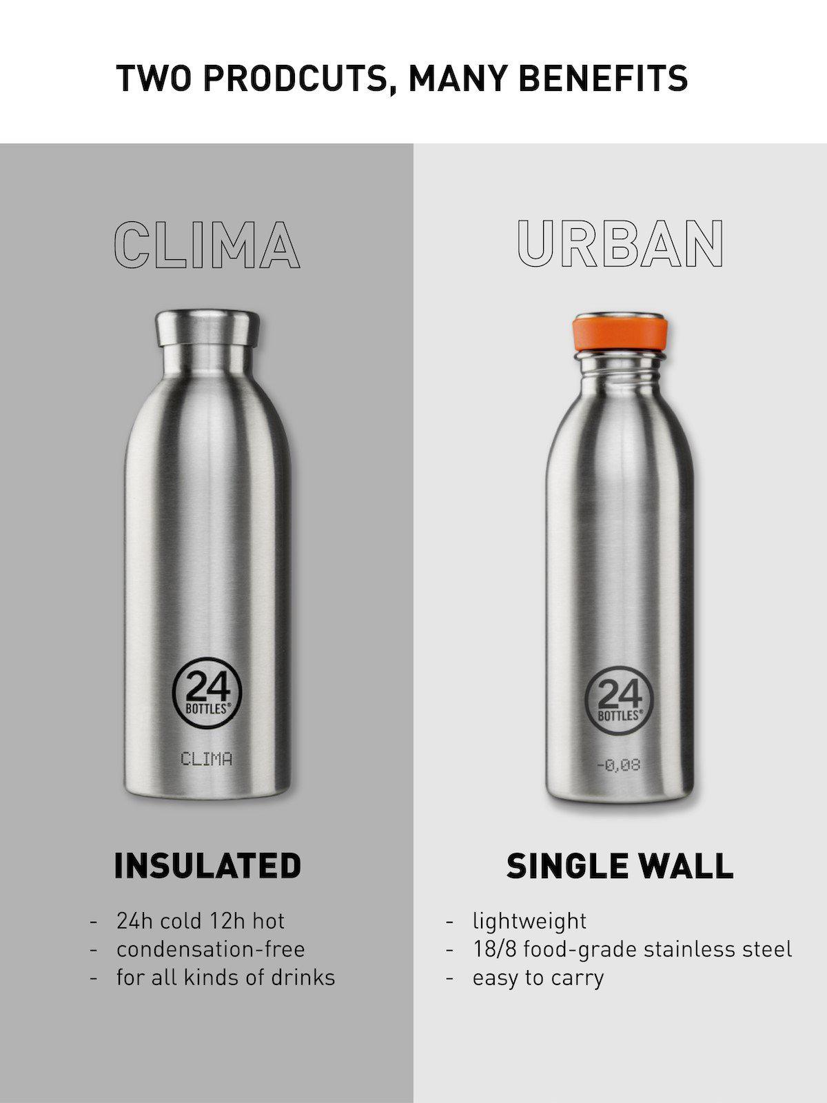 24Bottles Clima Bottle Safari Khaki 500ml