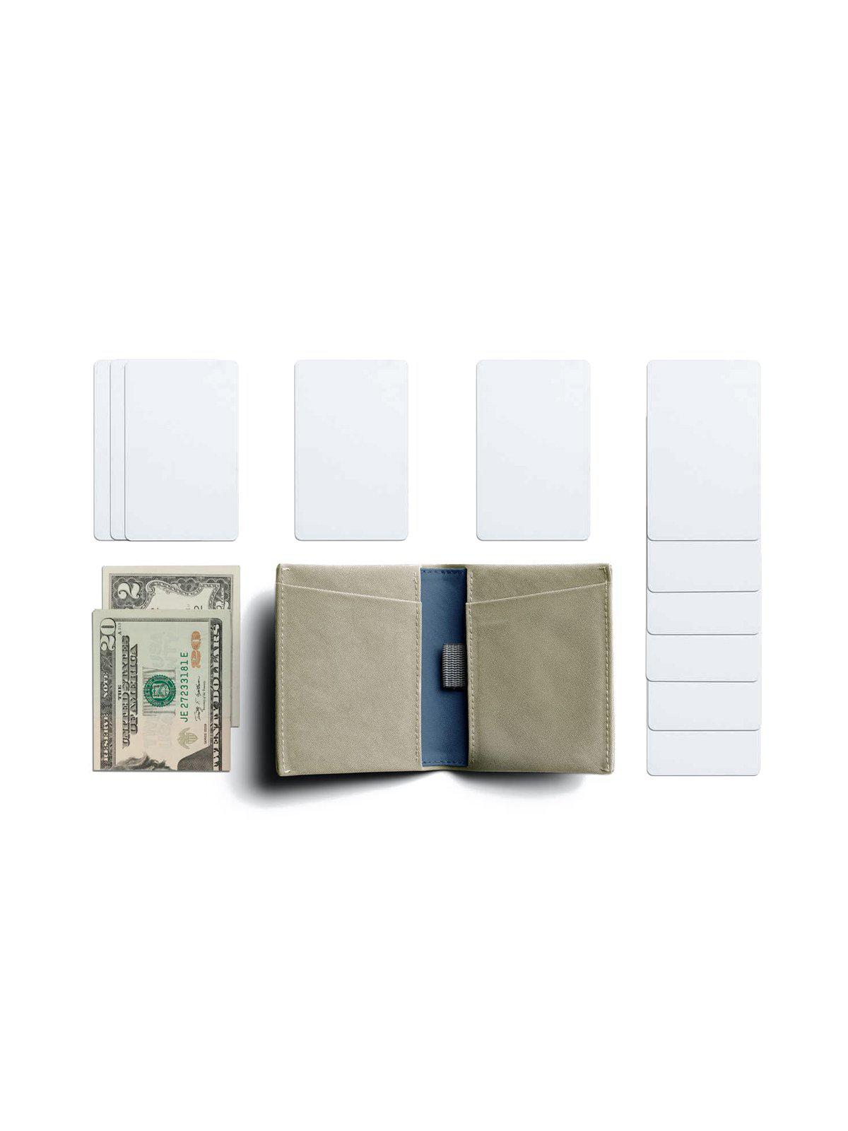 Bellroy Slim Sleeve Wallet Lichen Grey Woven (Leather-Free)